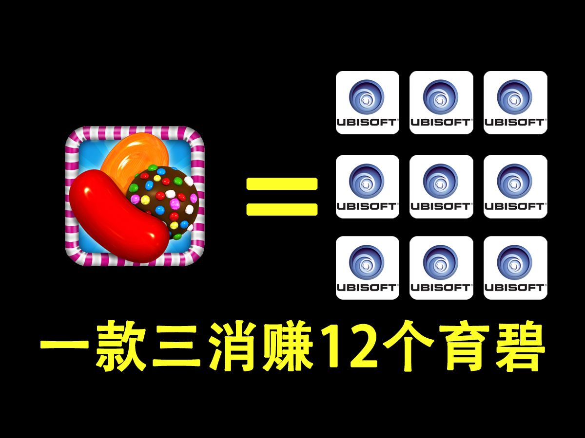 【手游史】靠三消狂赚200亿美金的King,到底是什么来头?手机游戏热门视频