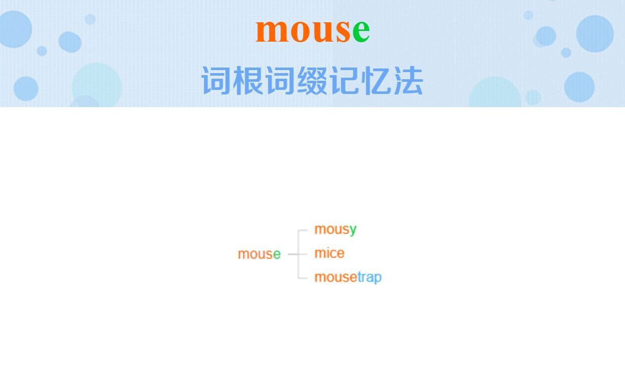 英语单词mouse词根词缀记忆法