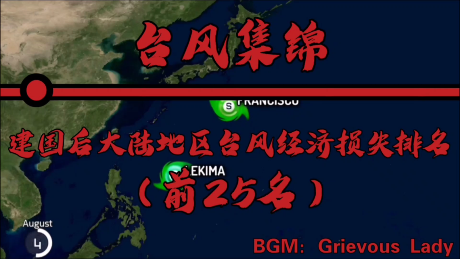 预告片:建国后大陆地区台风经济损失排名(前25名)哔哩哔哩bilibili