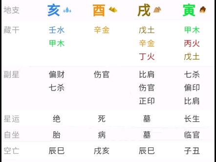 酉戌穿害哔哩哔哩bilibili