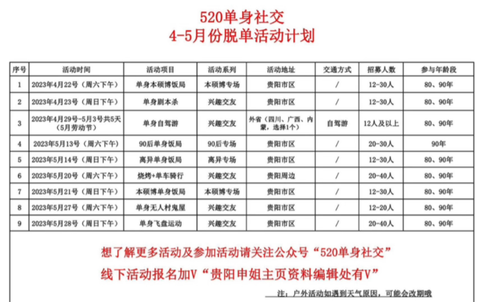 贵阳每周线下单身交友活动清单表下来了,贵阳单身一定要来哦哔哩哔哩bilibili