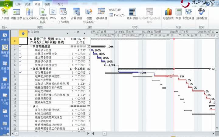 Project的应用 !如何用Project进行项目管理.哔哩哔哩bilibili