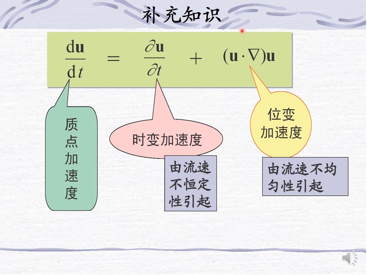 流体动力学方程组中不包含_流体动力学方程组中不包含什么