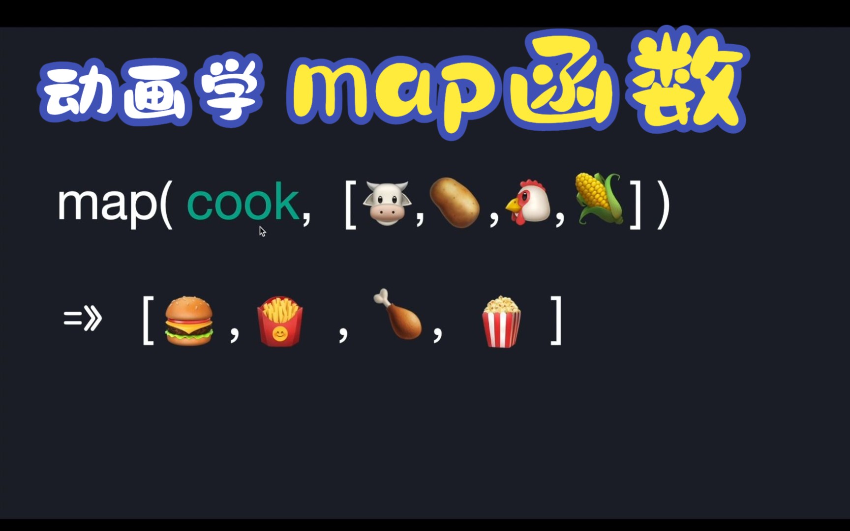 一个动画学会Python中的map函数