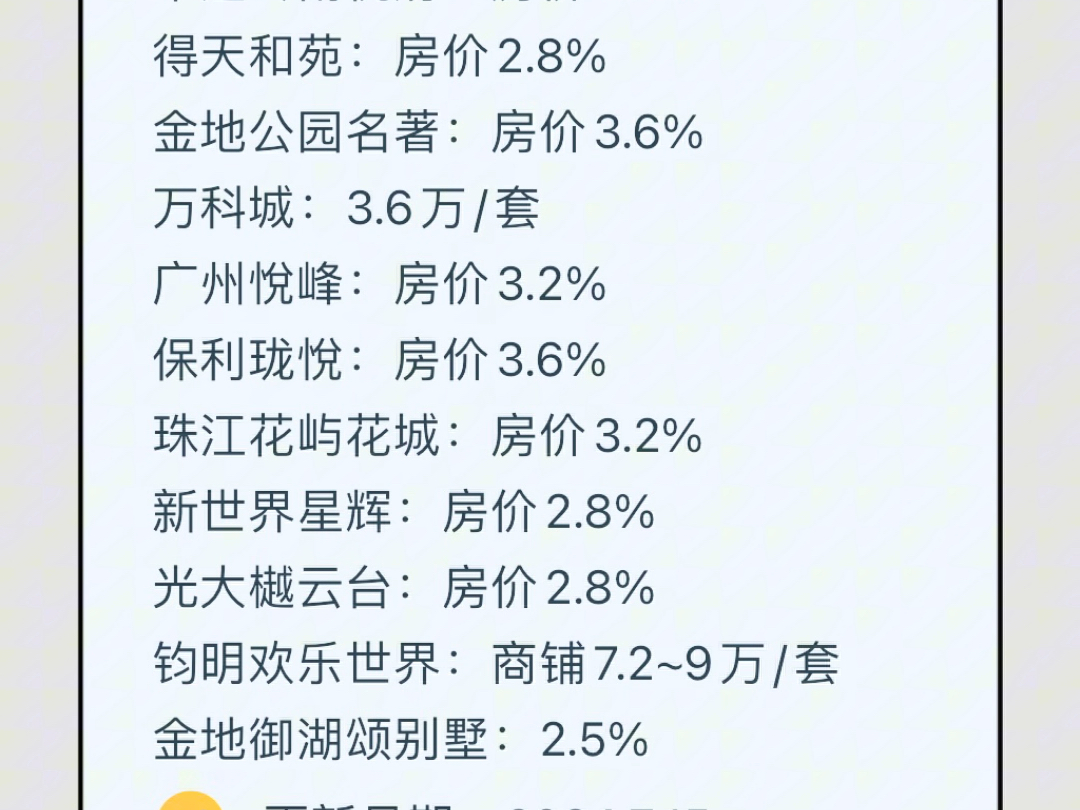 增城买新房,必看砍价攻略!学会能省不少购房成本哔哩哔哩bilibili