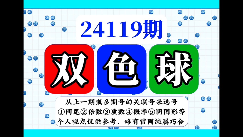 中国福利彩票双色球走势图分析24119期选号技巧分享(个人思路 谨慎观看)哔哩哔哩bilibili