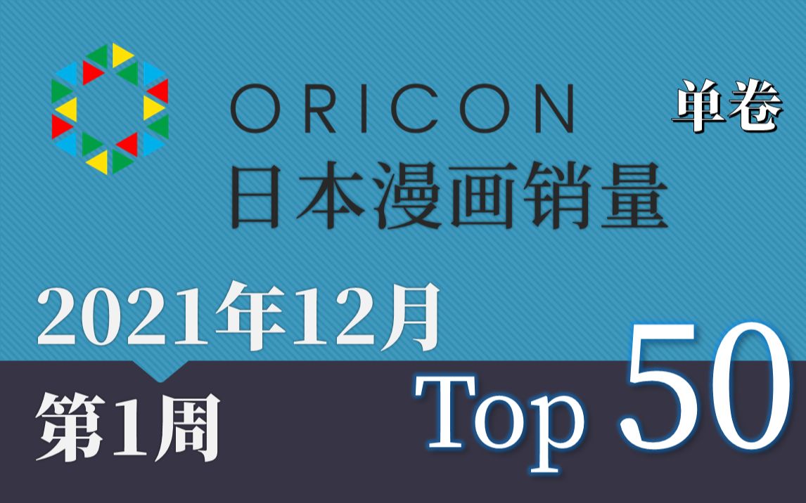 【Oricon周榜/2021年12月第1周】日本漫画销量 单卷Top 50哔哩哔哩bilibili