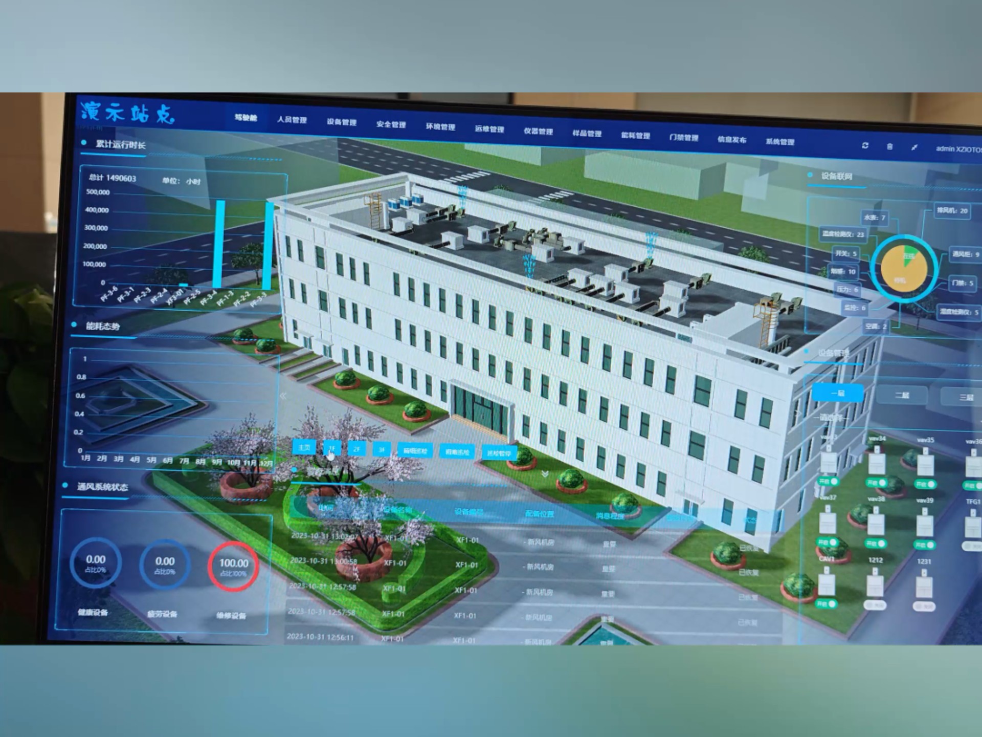 智慧楼宇管理系统搭建, 3d建模,对接硬件设备,定制搭建#智能化生产