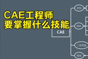 Download Video: CAE工程师要掌握哪些技能