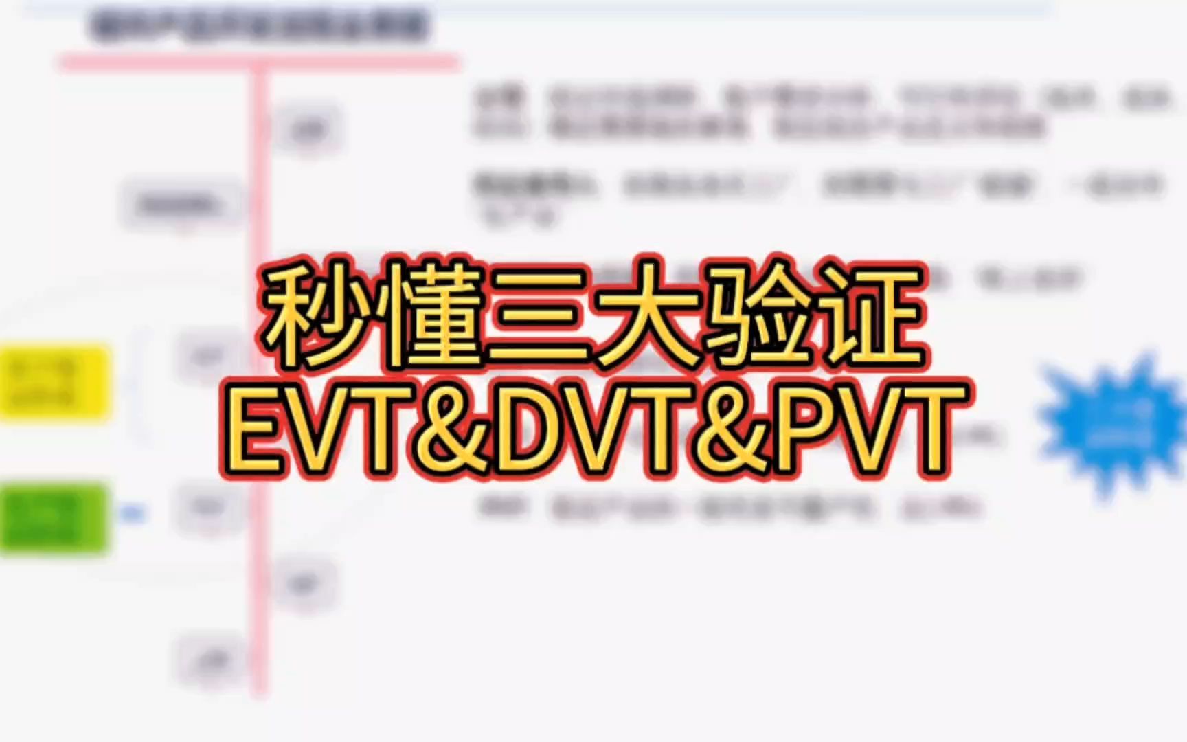 秒懂三大验证EVT DVT PVT哔哩哔哩bilibili