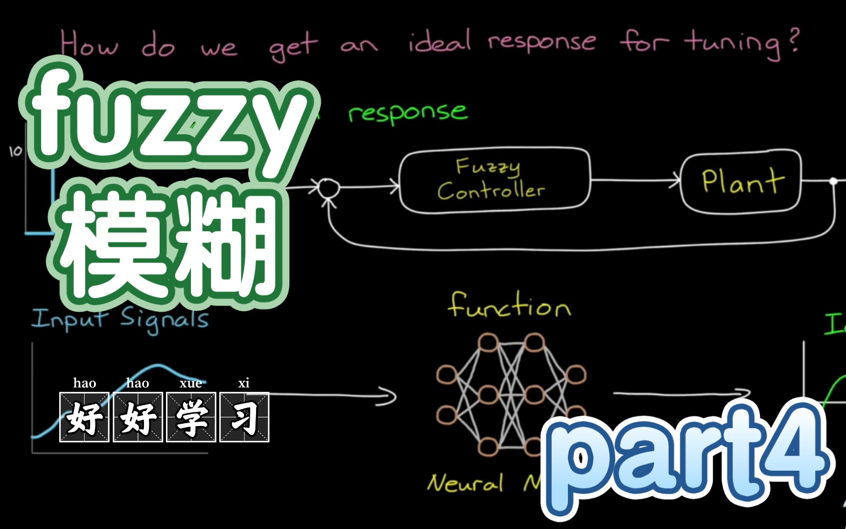 手把手教你搞懂模糊控制:part4 模糊逻辑控制器调整方法哔哩哔哩bilibili