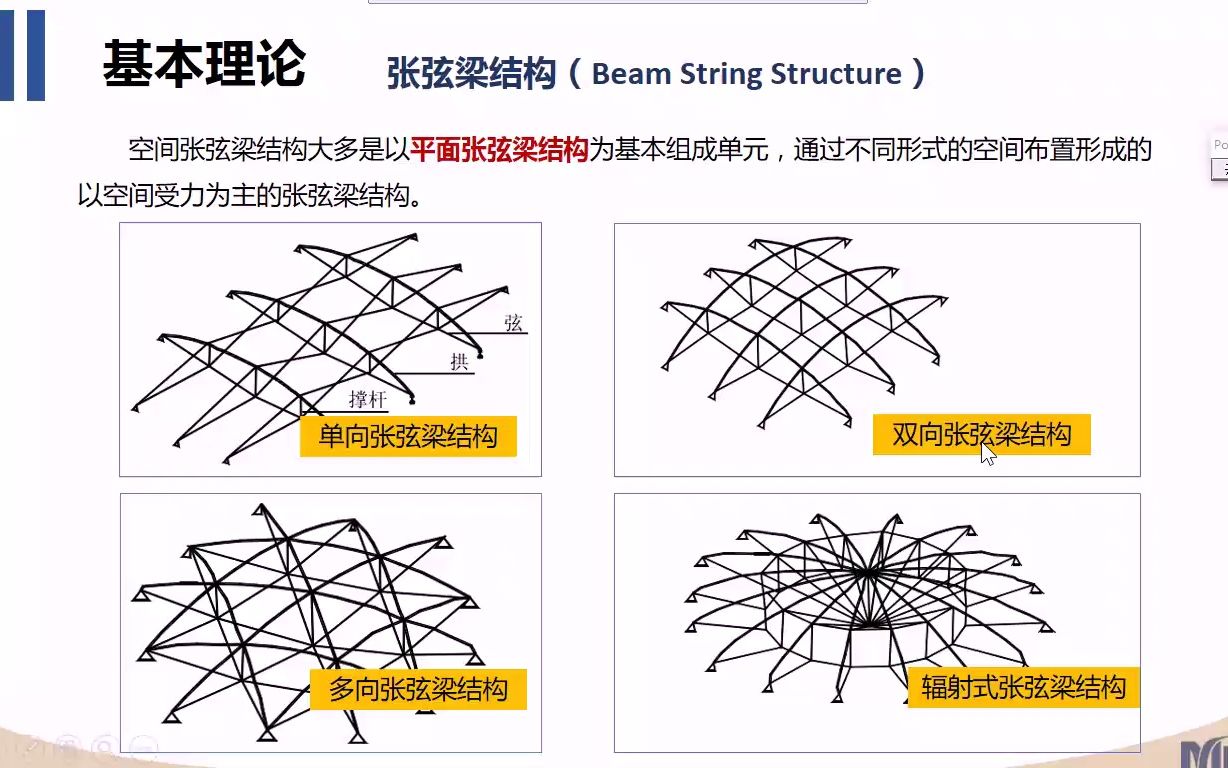 20170622网络课堂张弦梁结构的应用哔哩哔哩bilibili