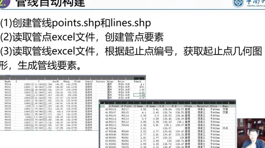 arcpy开发实例_管线自动构建