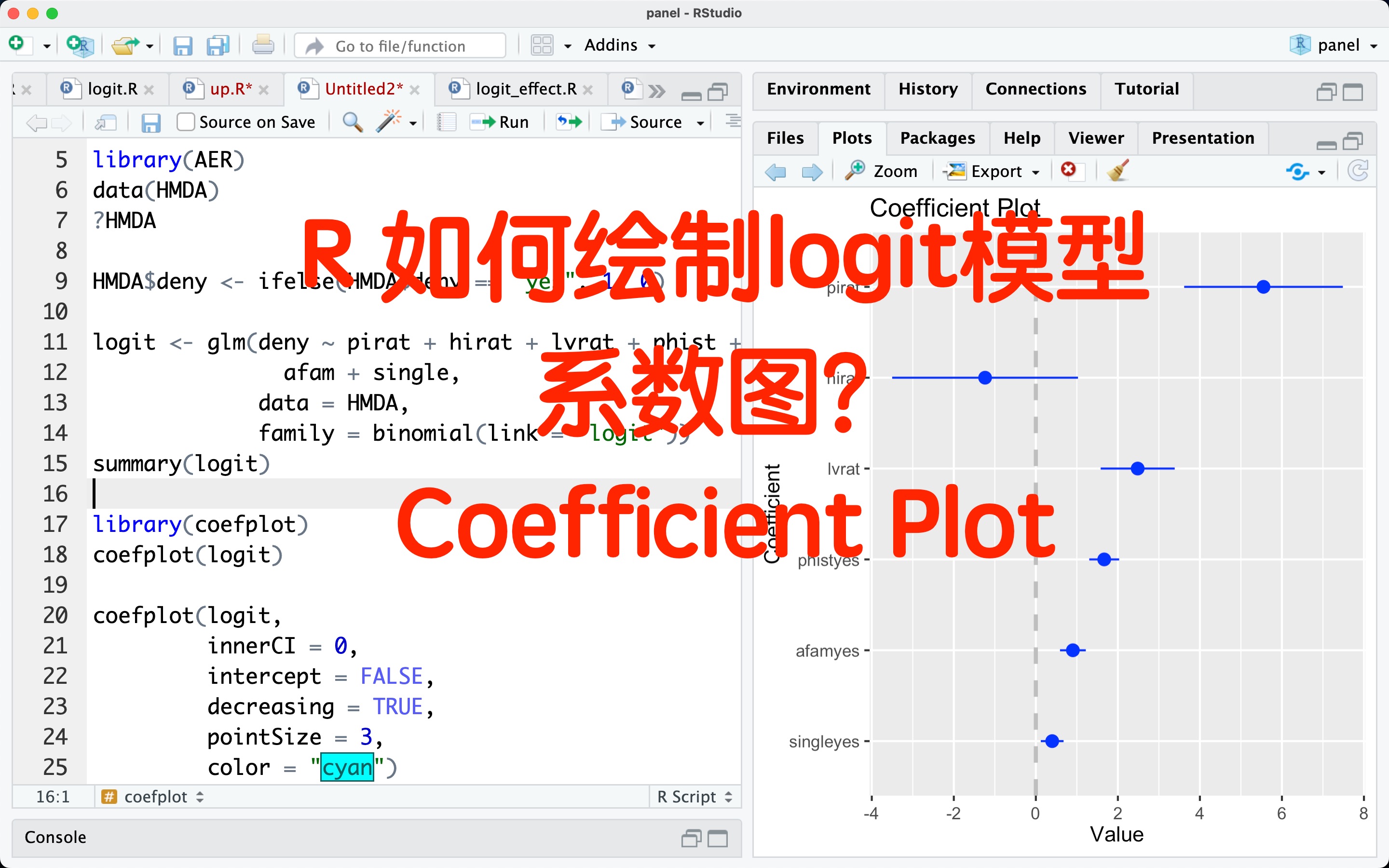 R语言如何绘制logit模型的系数图?哔哩哔哩bilibili