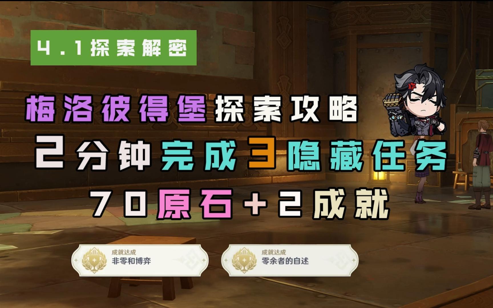 [图]枫丹梅洛彼得堡/易漏的3个隐藏任务/跑腿+对话2分钟拿70原石+2成就