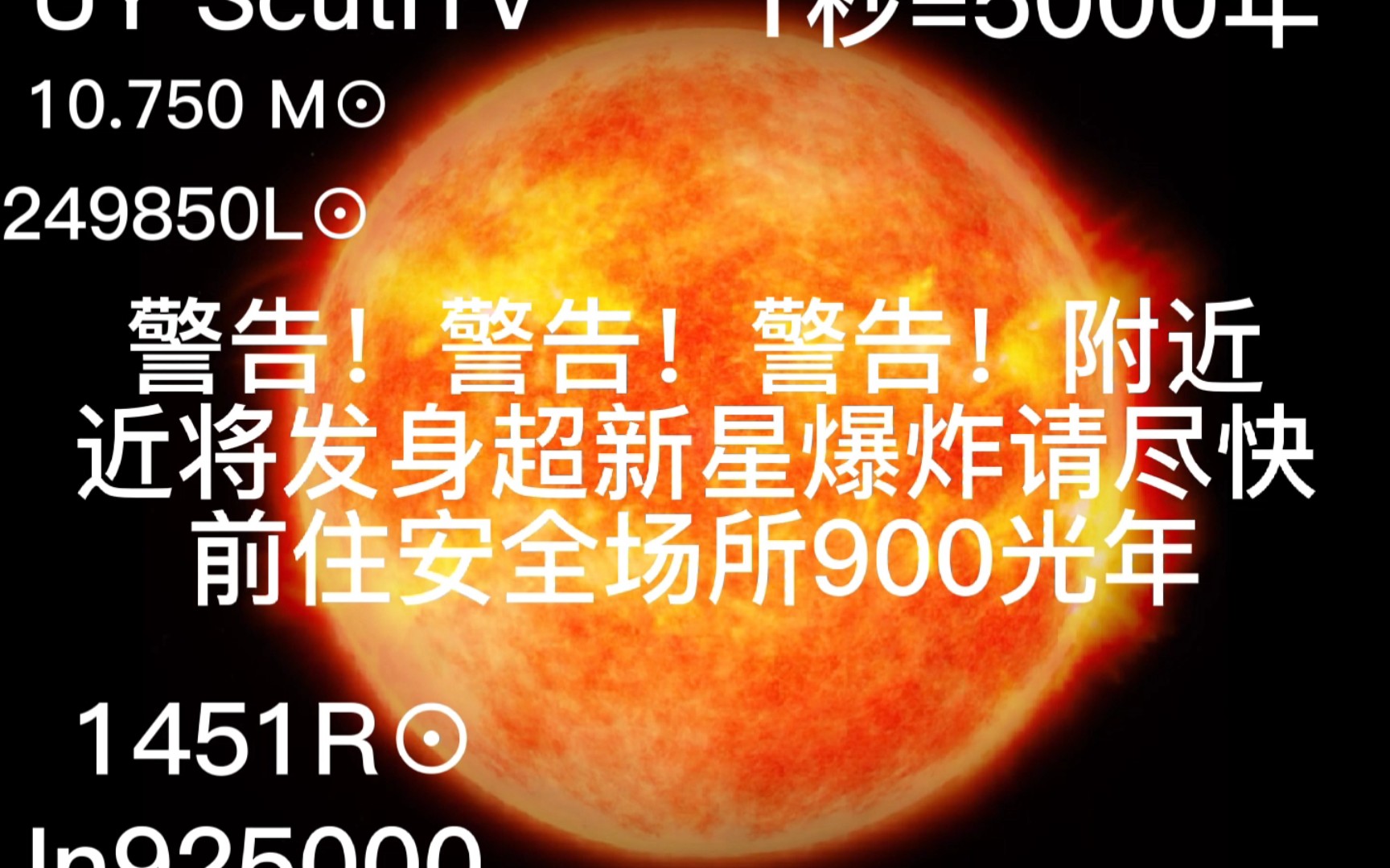 [图]参宿四超新星爆炸！