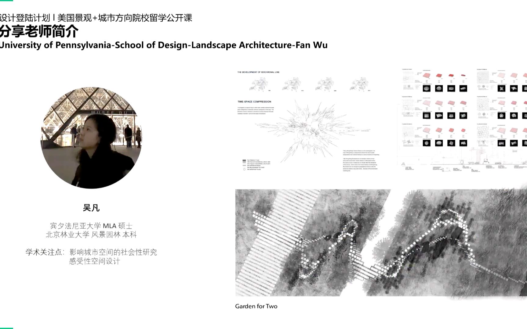 宾夕法尼亚大学的MLA景观专业都在学些什么哔哩哔哩bilibili