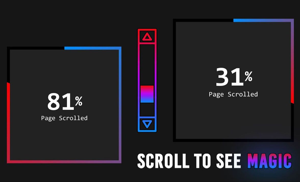 使用HTML、CSS 和 Javascript创建页面滚动进度指示器 | 源码下载哔哩哔哩bilibili