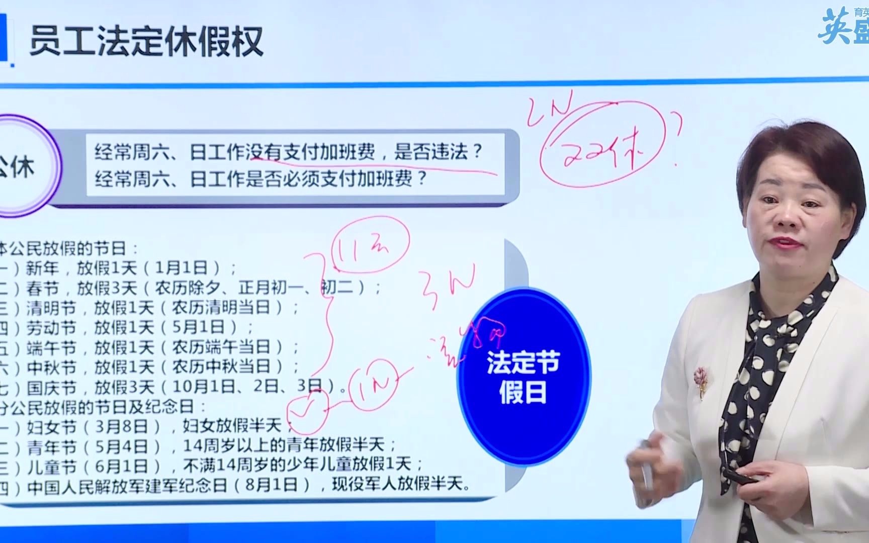 HR涨知识!没有双休违反劳动法吗?企业没有双休违法吗ⷈR劳动法ⷤ𚺥Š›资源开发与管理培训课程哔哩哔哩bilibili