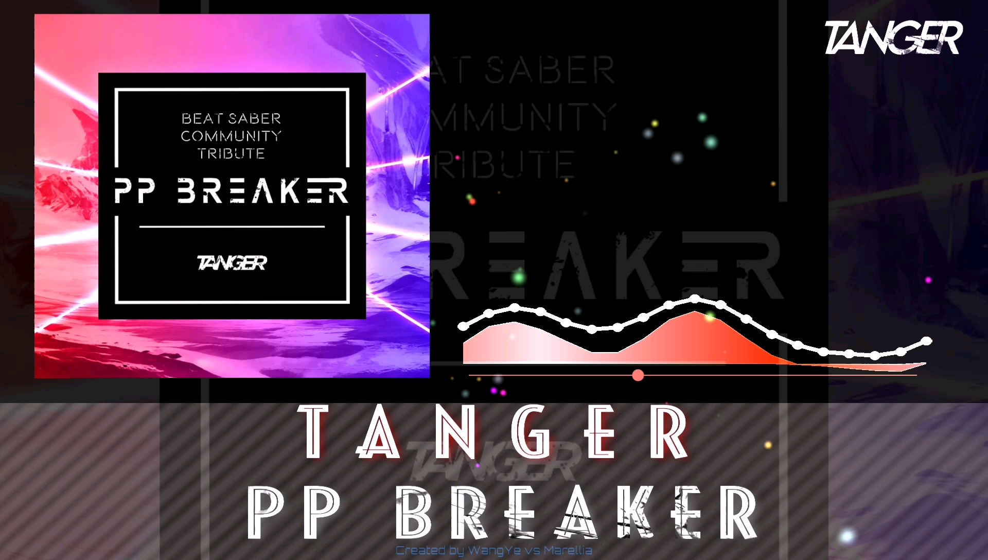 Tanger  PP BREAKER