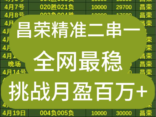 6.5日,昌荣足球推荐,今日最新推出真实可靠哔哩哔哩bilibili