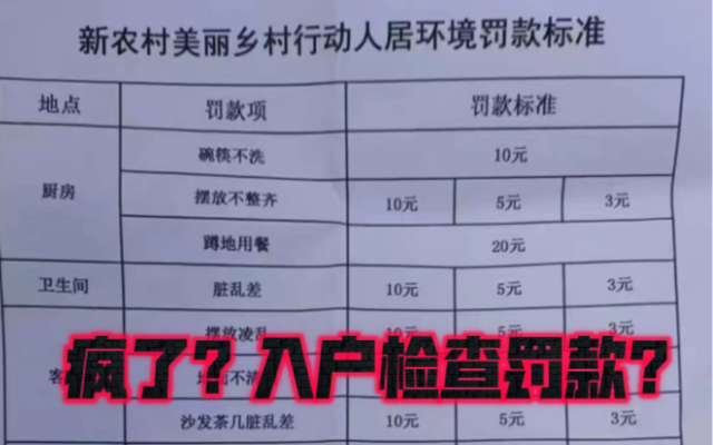 网传,四川凉山普格县普基镇要入户罚款,金额最低3元,最高20元,哔哩哔哩bilibili