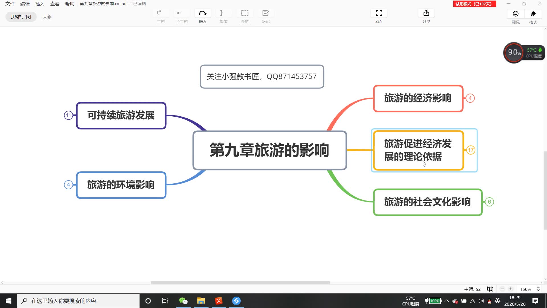 《旅游学概论》(第九章 旅游影响二)核心考点分析2020年专升本、考研必备哔哩哔哩bilibili