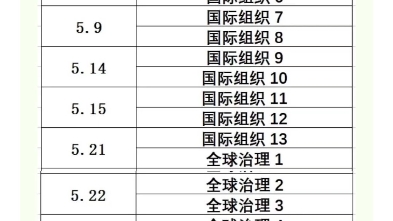 [图]外交学院国际组织与全球治理712+811专业课辅导班--4月底开课