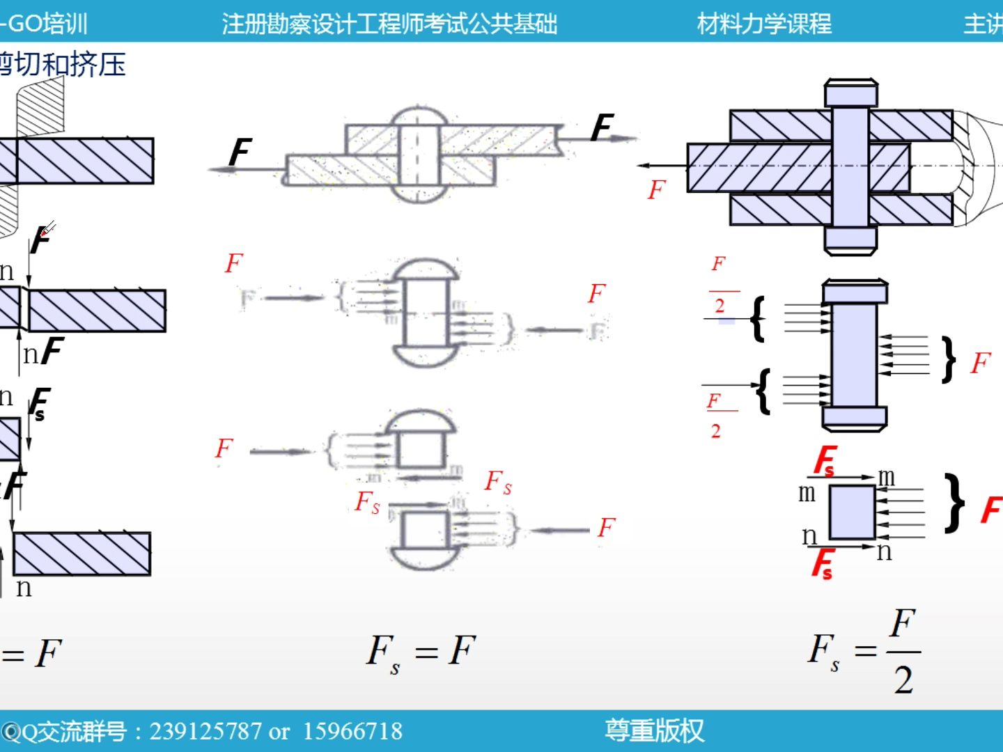 [图]材料力学2-剪切与挤压（GOGO培训 暖通基础课）