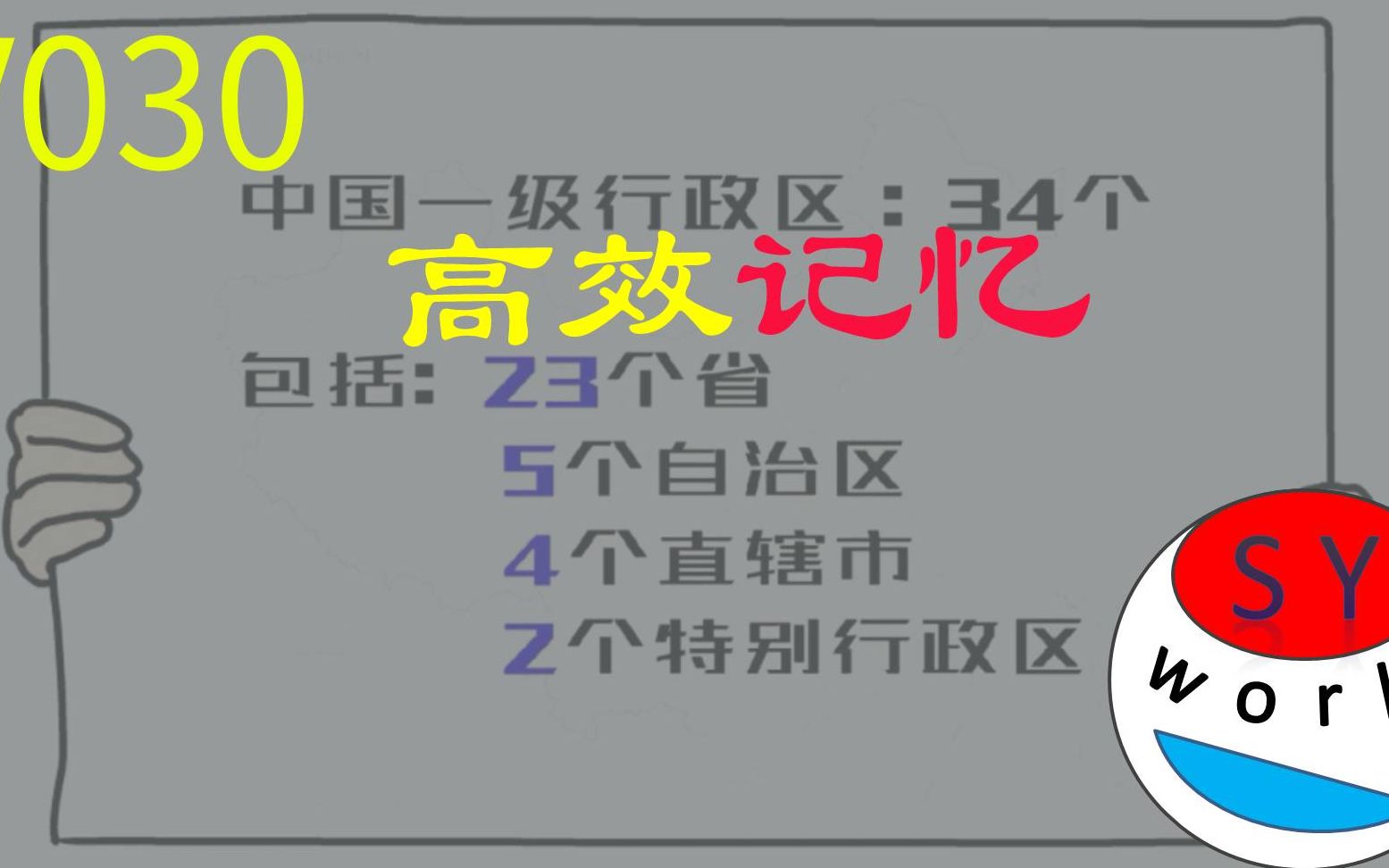 【2019】高效记忆中国省市自治区5分钟记忆中国23个省5个自治区4个直辖市2个特别行政区 | 我的学习笔记3 |动画版哔哩哔哩bilibili