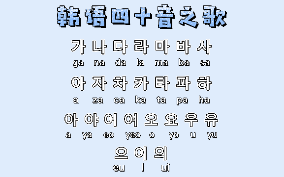 韩语四十音之歌