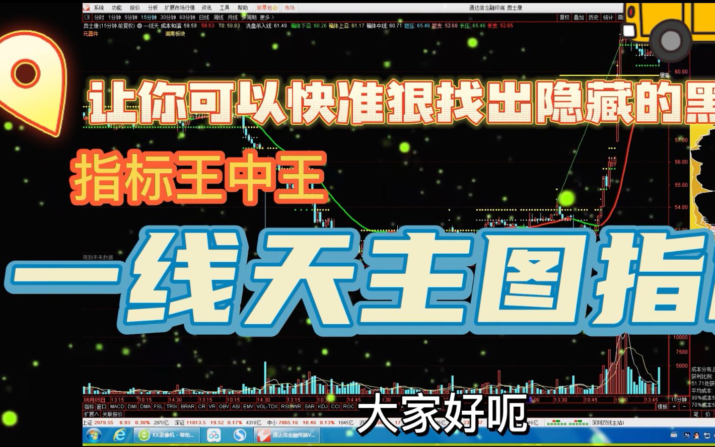 通达信最强指标【一线天主图指标】指标王中王,可以让你战无不胜的指标哔哩哔哩bilibili