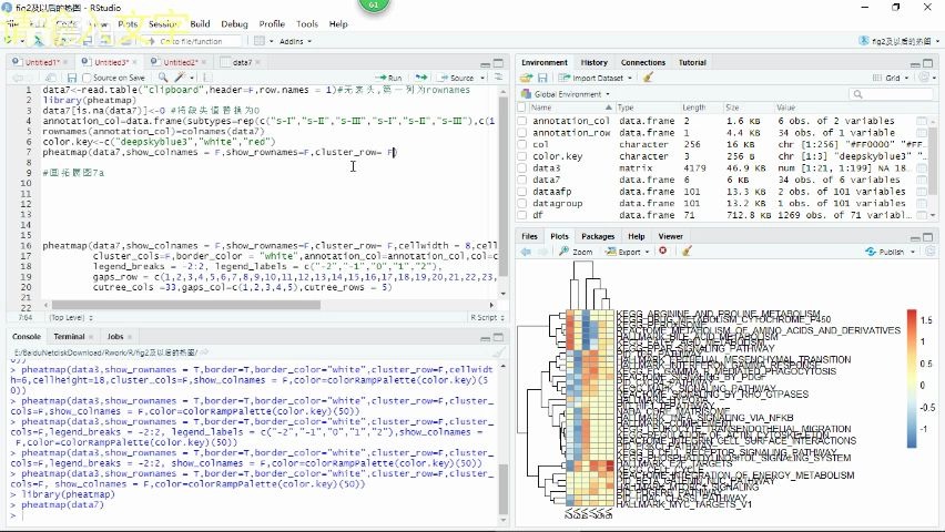 rstudio画热图pheatmap标注,小格子分离,图例哔哩哔哩bilibili