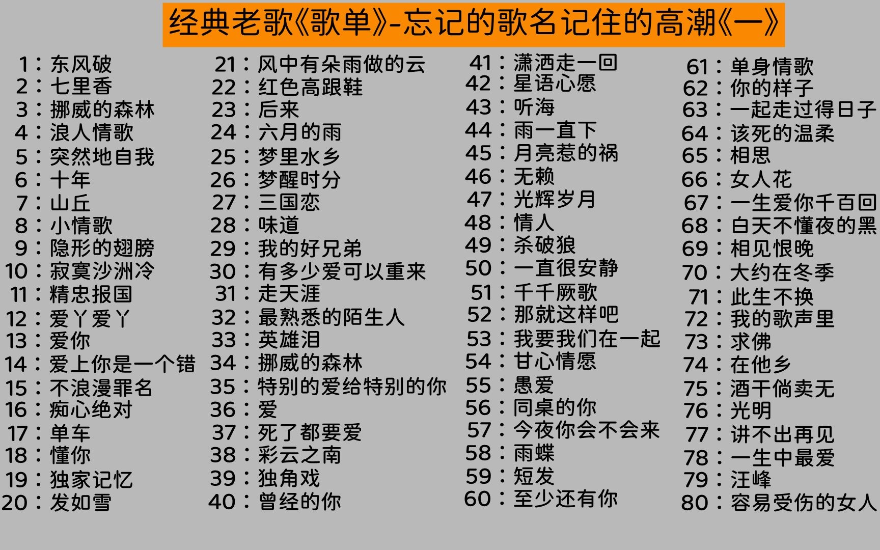 [图]【时长5小时57分，连续播放的歌单】经典歌曲合集，带歌词 支持后台播放！