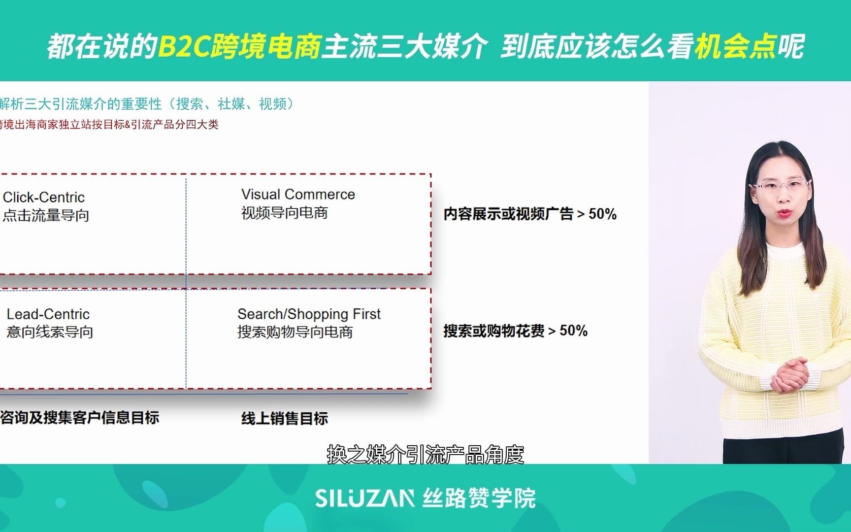 都在说的B2C跨境电商主流三大媒介,到底应该怎么看机会点呢?哔哩哔哩bilibili