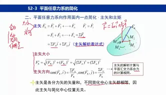 下载视频: 15.  2-3.1平面任意力系简化