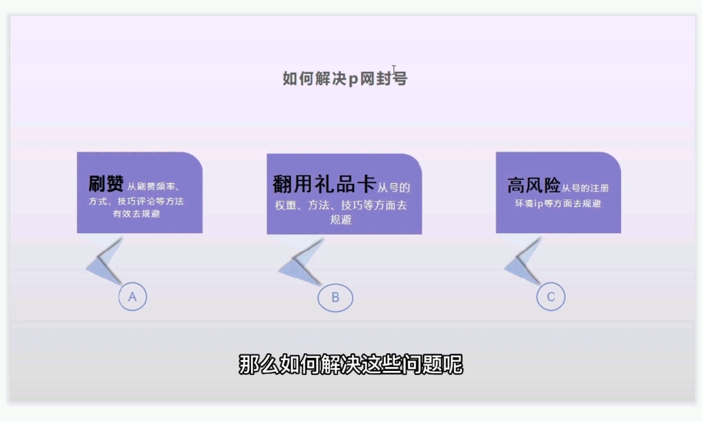 总结paxful常见封号因素收steam 亚马逊 谷歌香草礼品卡常见封号原因,怎样去正确有效规避封号哔哩哔哩bilibili