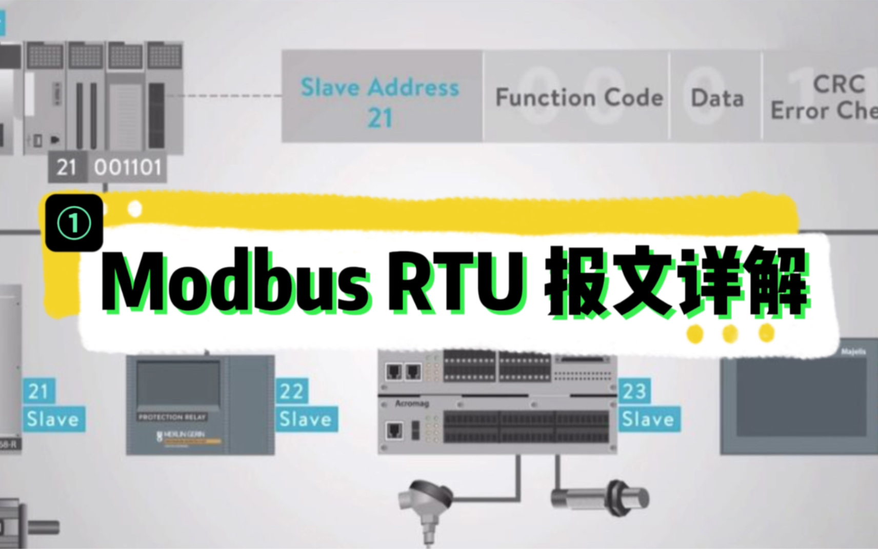 工控干货!Modbus RTU功能码01/02/03/04报文详解哔哩哔哩bilibili