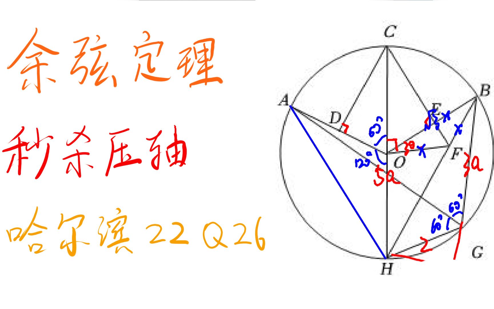 [11] 哈尔滨2022中考压轴,但余弦定理秒杀第三问哔哩哔哩bilibili