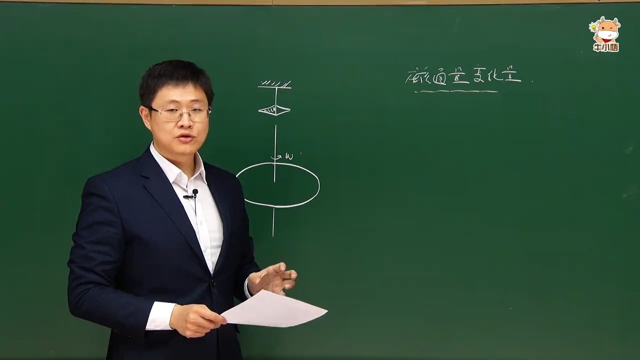 高中物理说课视频  第1张