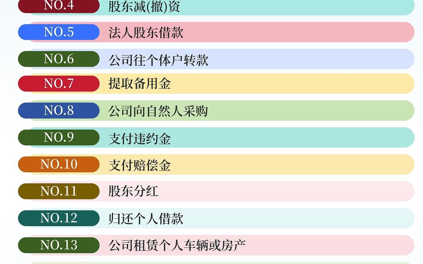 公转私的 18 种安全方法哔哩哔哩bilibili