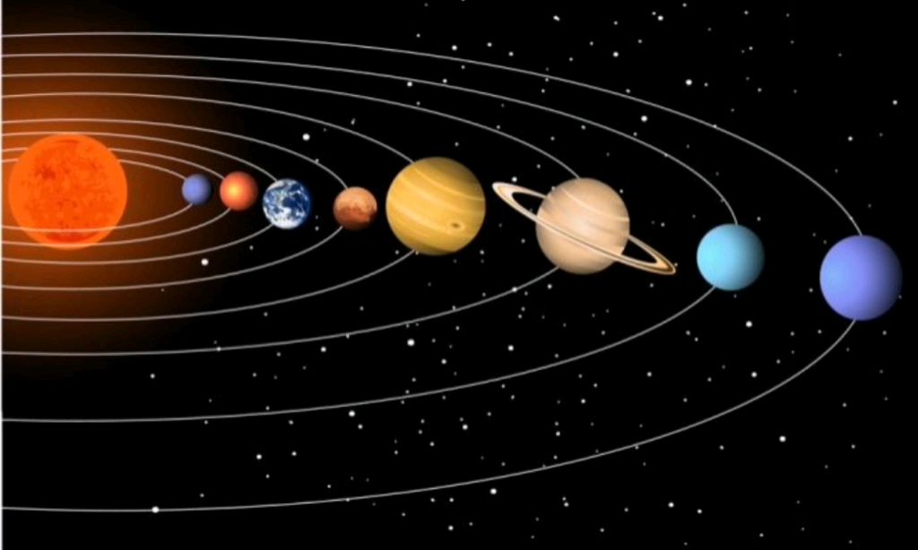 太阳系演化简史