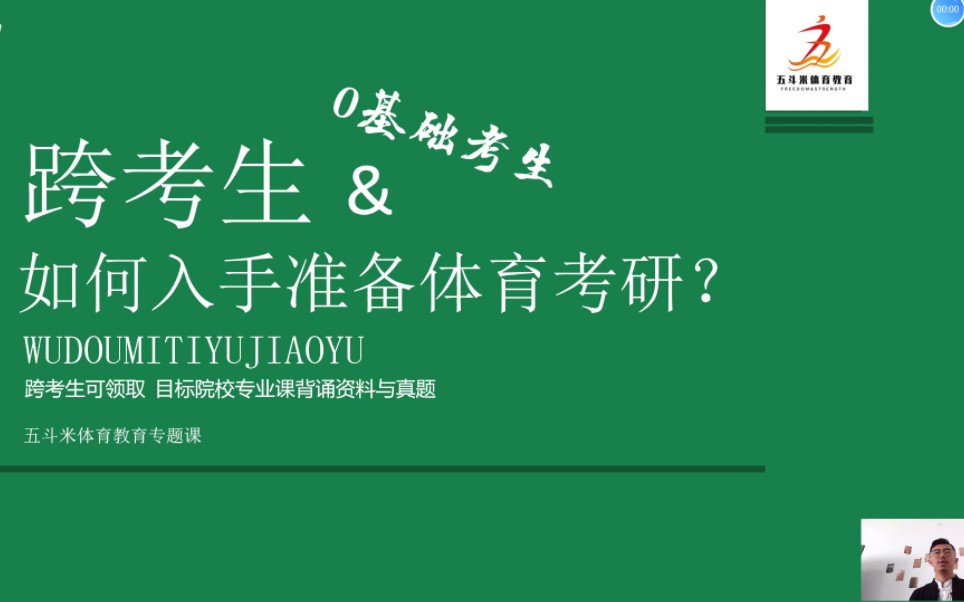 [图]跨考生/0基础考生如何准备体育考研？ 体育跨考 346体育综合  体育考研专业 体育考研择校