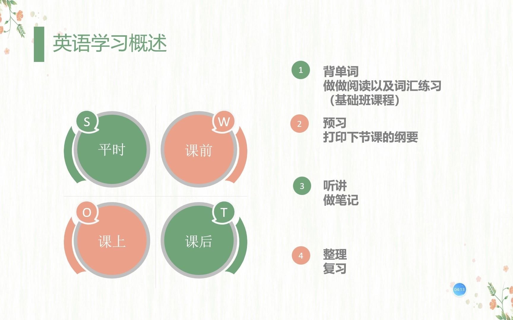 华政插班生沈学长考插经验分享哔哩哔哩bilibili