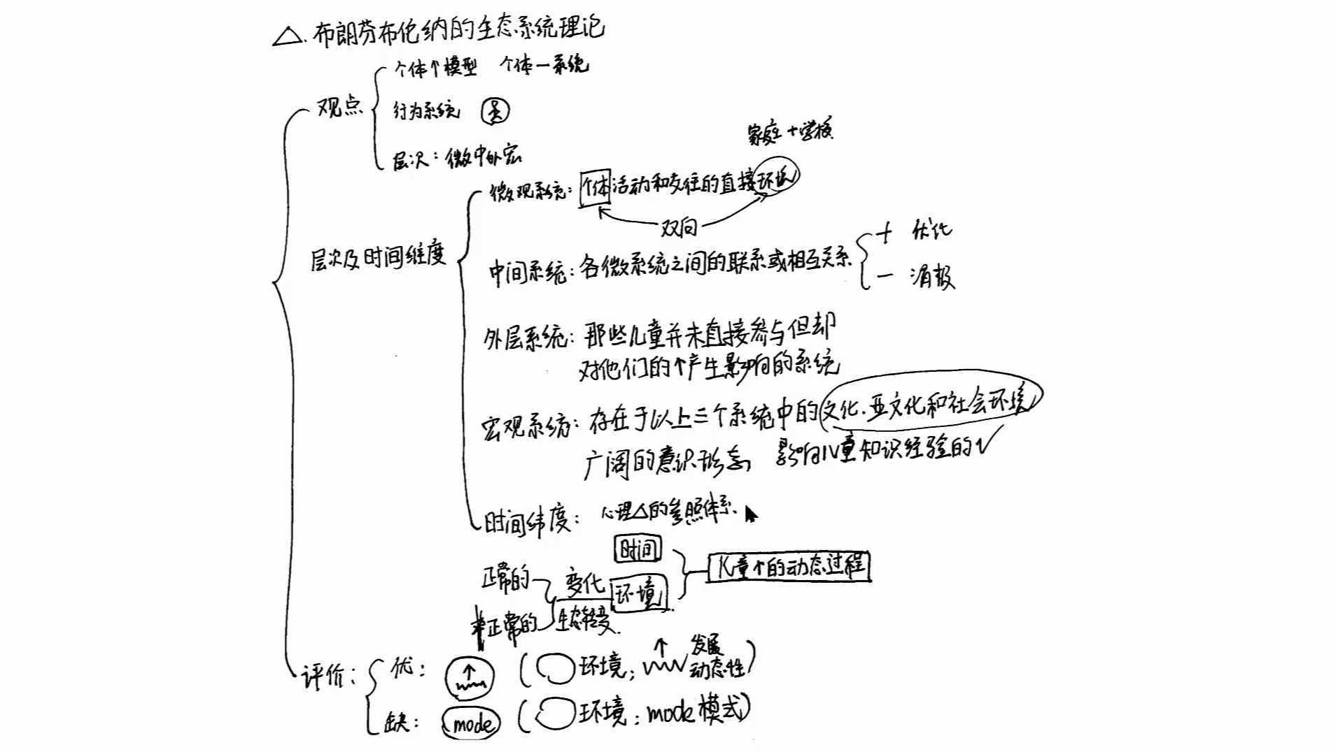 生态系统理论图片图片