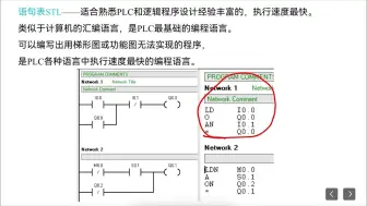 Download Video: 课时5 S7-200PLC基本指令及应用