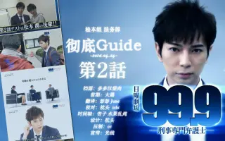99 9 刑事専門弁護士 第6話 搜索结果 哔哩哔哩 Bilibili
