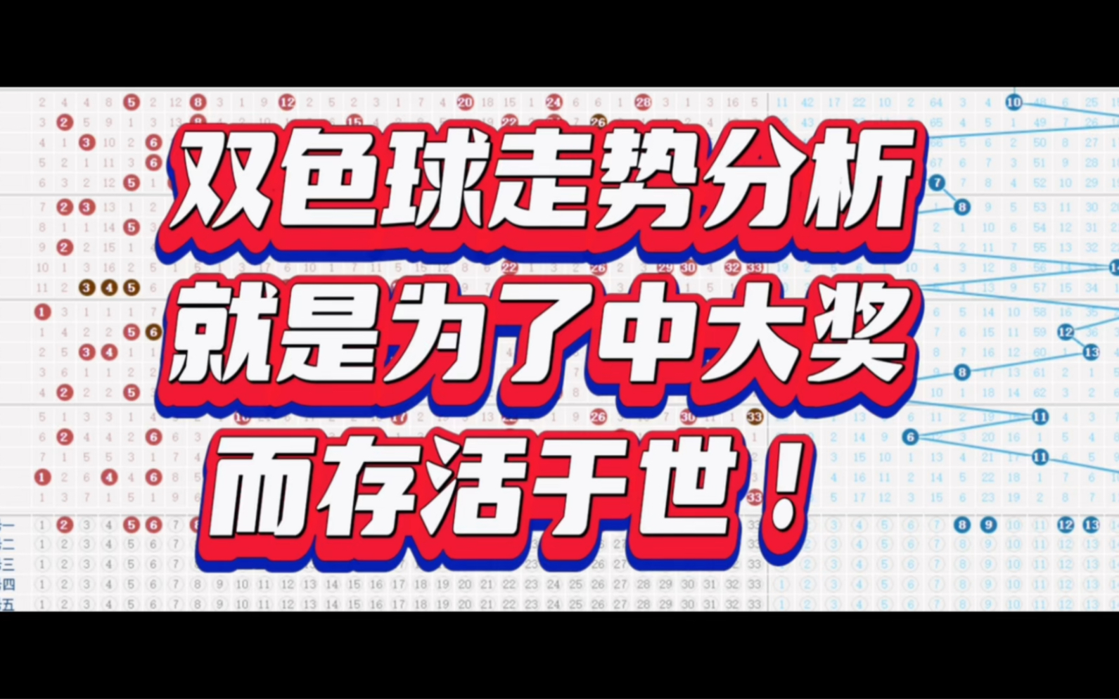 双色球走势分析,拿捏主任刻不容缓,就是为了中大奖而存活于世哔哩哔哩bilibili