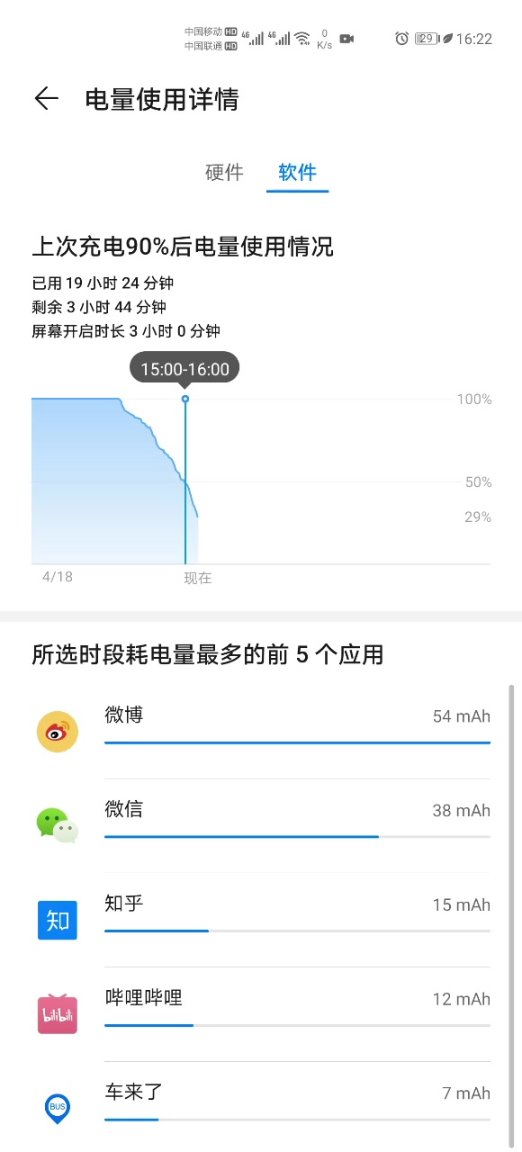 [图]华为P40pro电池续航血崩！附带解决方案