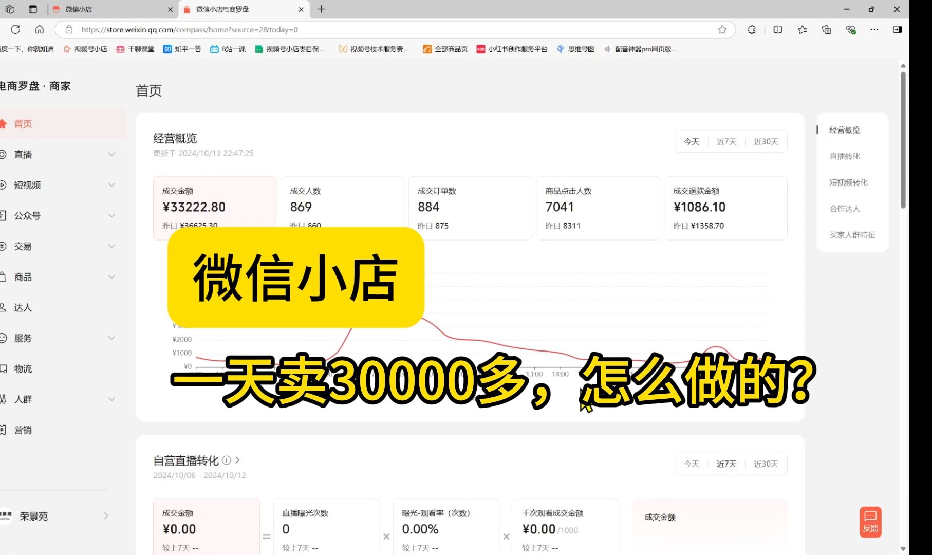 【微信小店】彻底火了!一天卖3万多,5个利好消息告诉你怎么做?哔哩哔哩bilibili